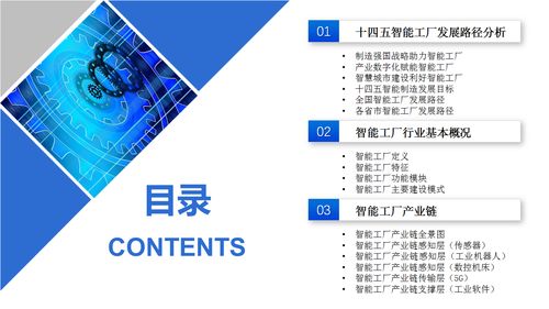 2021年十四五规划背景下中国智能工厂行业市场前景及投资研究报告